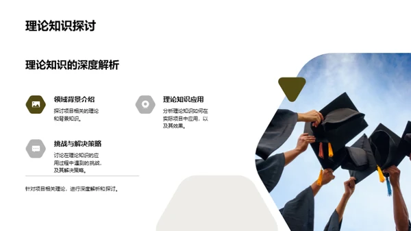 研究生项目组会
