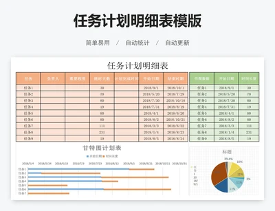 任务计划明细表模版