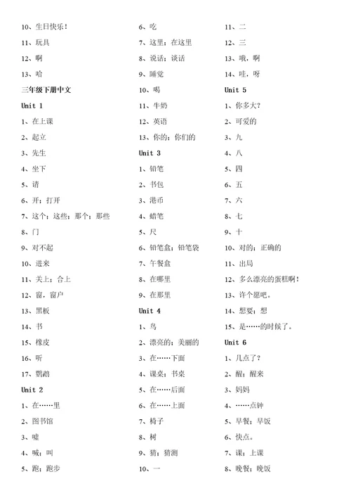 译林版小学单词汇总中文共15页