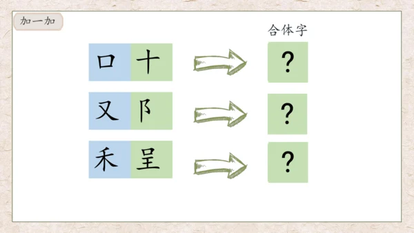 【核心素养】部编版语文一年级下册-识字2. 姓氏歌 第2课时（课件）