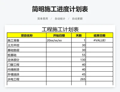 简明施工进度计划表