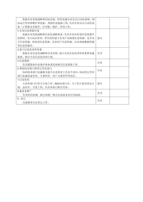 信息化部门职责和岗位新版说明书.docx