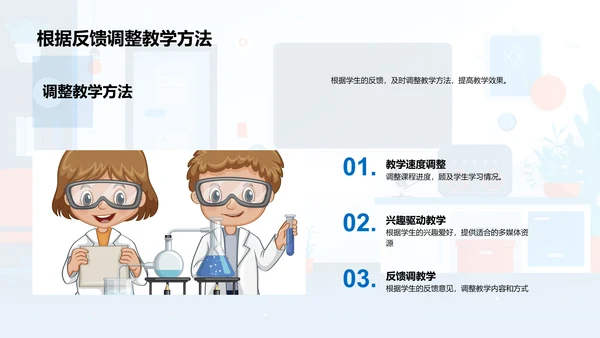 视听说英语教学法PPT模板