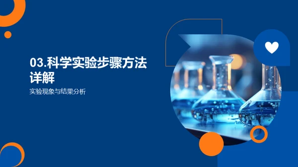 科学实验探秘之旅