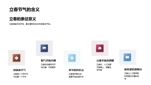 立春：生命与学问的序曲