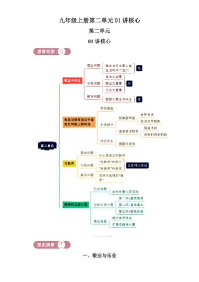 初中语文九年级上册第二单元01讲核心 讲义