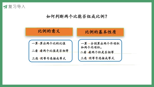 新人教版数学六年级下册4.4整理和复习课件