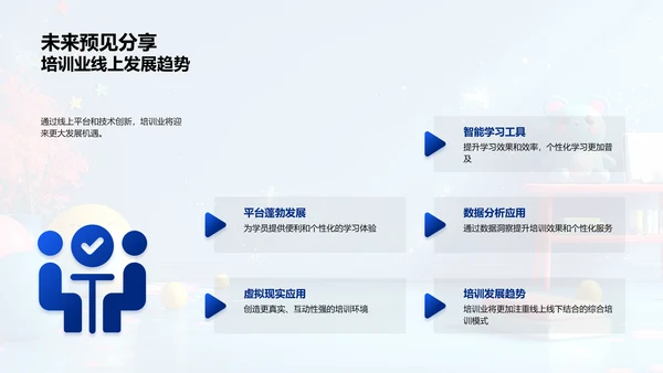 教学经理年度述职报告PPT模板