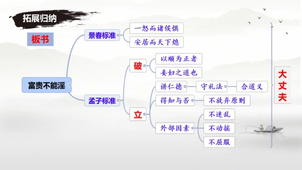 23《孟子》三章 课件