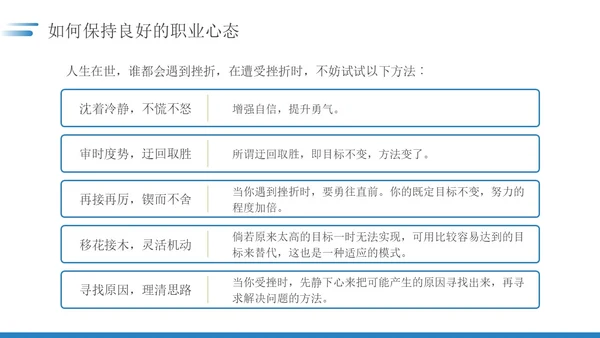 蓝色简约如何保持良好的职业心态职场员工培训PPT模板