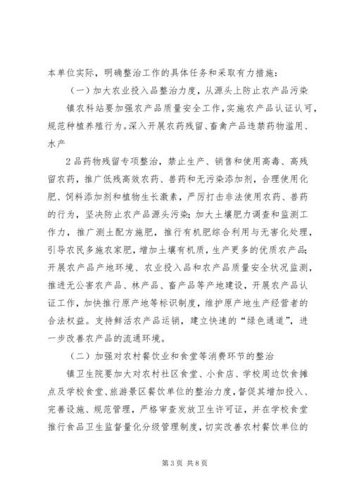 食品专项整治方案 (3).docx