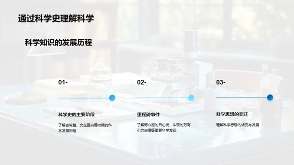 科学史在教学中的价值