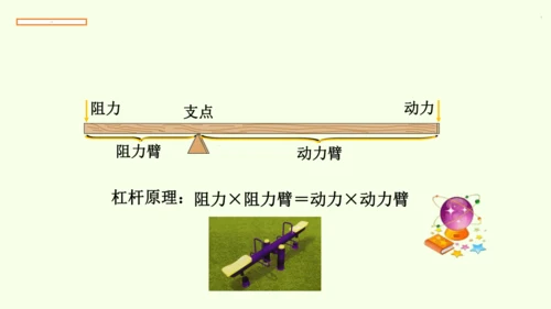 人教版数学九年级下册26.2.2物理学中的反比例函数课件（26张PPT)