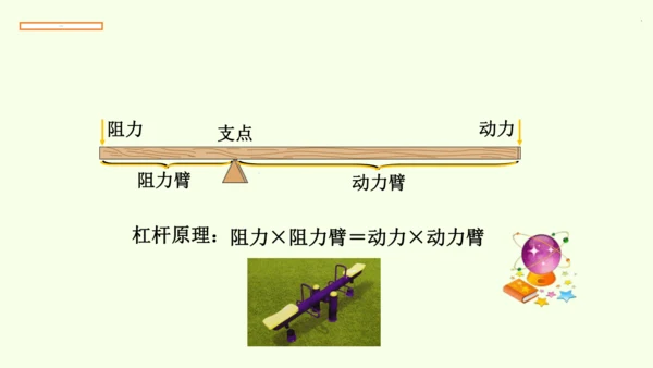 人教版数学九年级下册26.2.2物理学中的反比例函数课件（26张PPT)