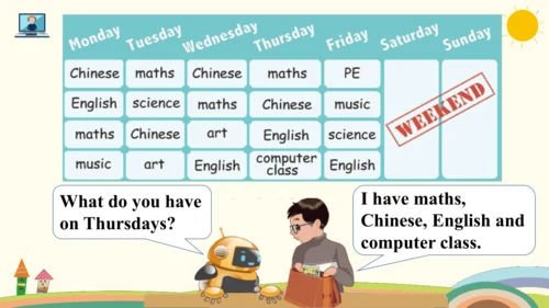Unit 2 My week Part A Let's learn & Let's play课件（共