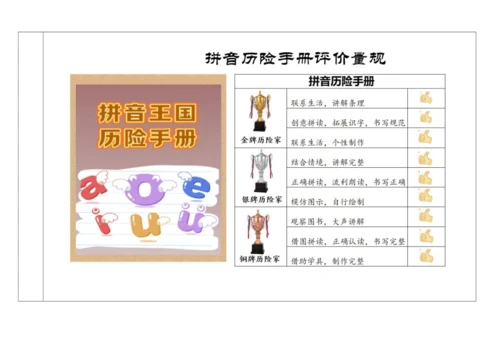 【新教材】统编版语文一上第二单元 整体教学设计
