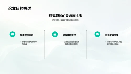 毕业答辩全程解读