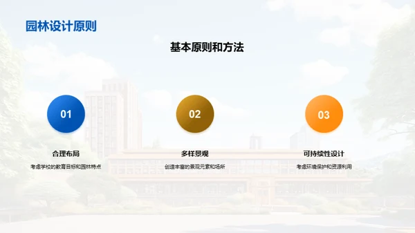 绿色视野：学校园林创新设计