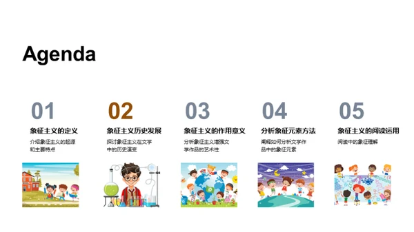 深掘象征主义魅力