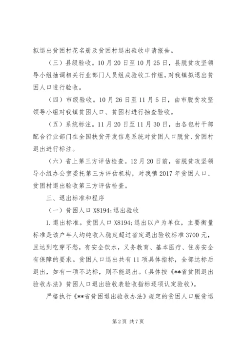 贫困退出验收工作实施方案.docx