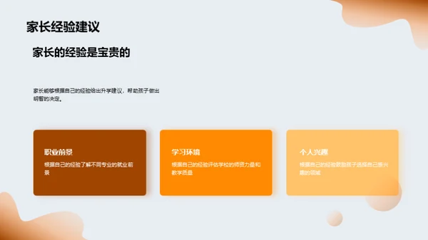 智慧升学之路