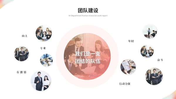简约时尚商务人事部人力资源工作总结工作汇报ppt模板人力资源工作汇报