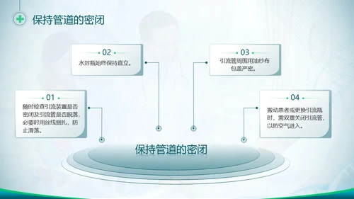 胸腔闭式引流管的护理蓝色绿色简约商务医疗胸腔闭式引流管护理PPT护理查房