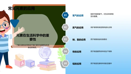 化学元素的探索之旅