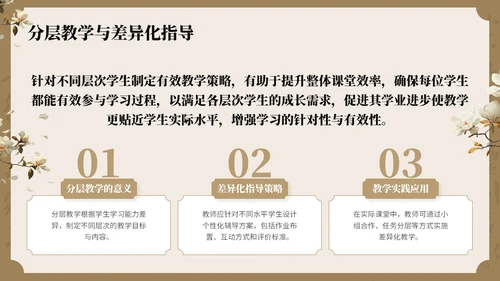 棕色中国风教师培训会PPT模板