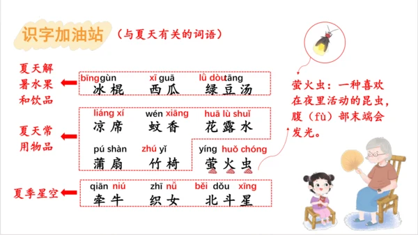 统编版一年级语文下册同步精品课堂系列《语文园地六》（教学课件）