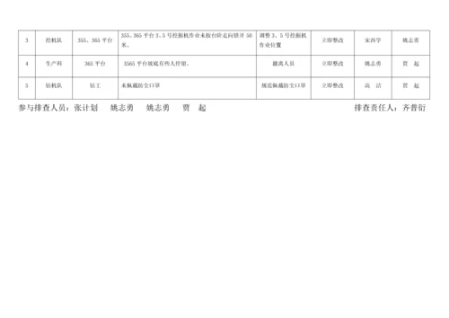 双综合体系隐患排查登记表.docx