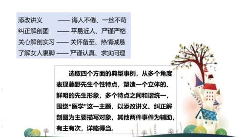 八年级语文上册第二单元写作：学写传记 课件