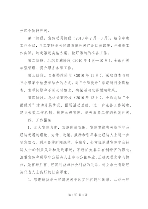 市工商联创建文明城市专项提升活动实施方案精编.docx