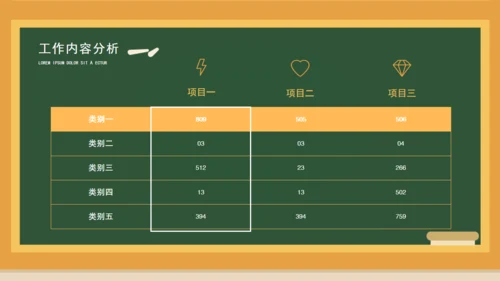 卡通黑板学校教师课件通用PPT模板