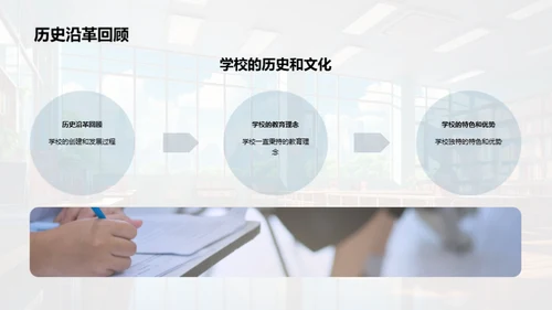 高中生涯新篇章