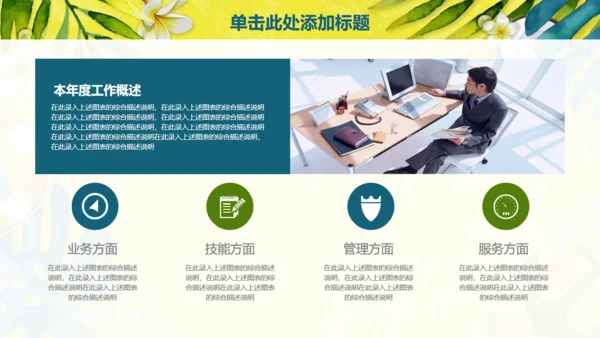动感活力夏日旅行社商业计划书通用PPT模板