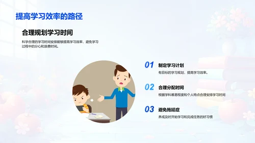 学习效率提升PPT模板