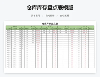 仓库库存盘点表模版