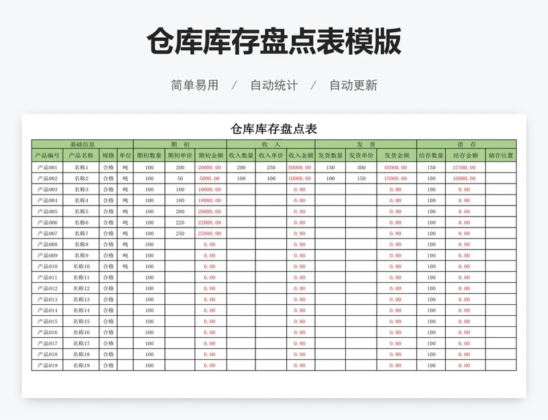 仓库库存盘点表模版