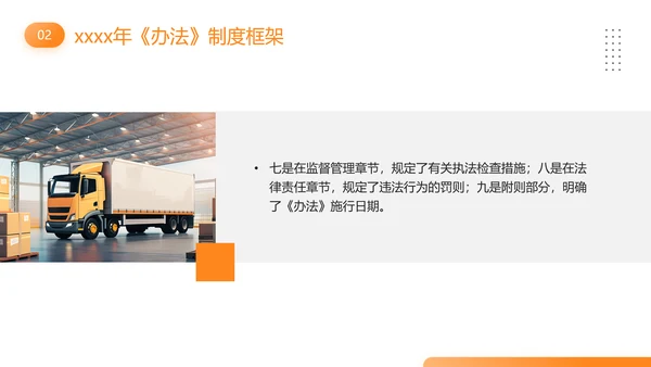 快递外卖市场管理办法PPT模板