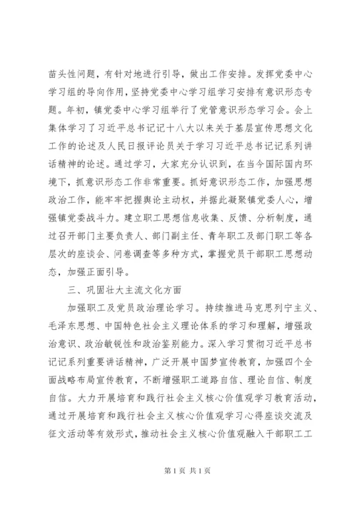 意识形态工作分析研判报告三篇.docx