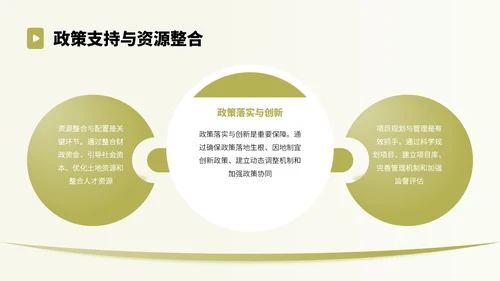 绿色卡通风乡村振兴实施建议PPT
