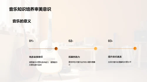 初中音乐知识考试辅导