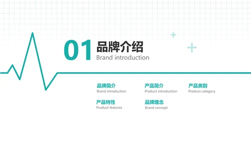 扁平简约风医疗产品使用说明介绍