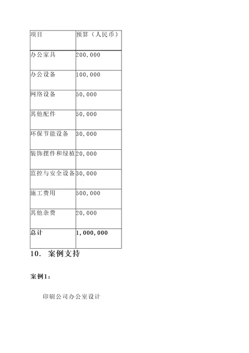 印务公司装修设计方案