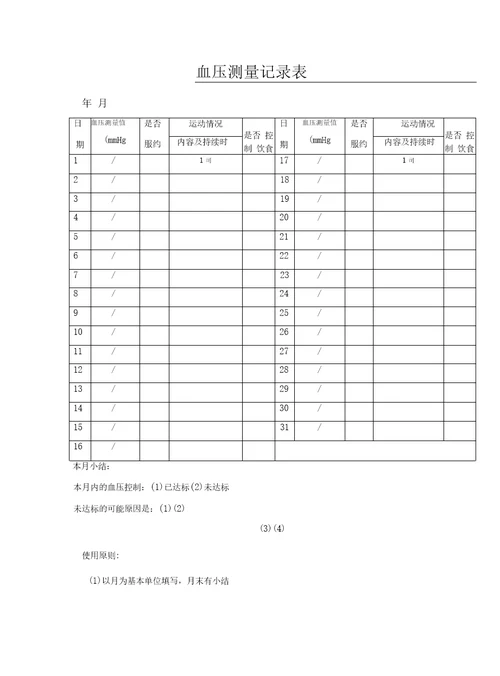 血压测量记录表说课讲解