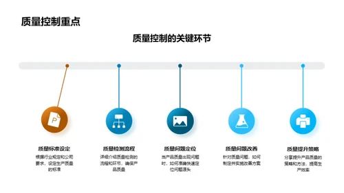 提升质量，铸就辉煌