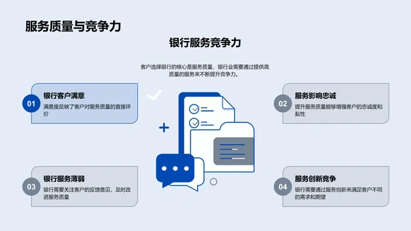 银行服务年终报告