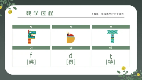 拼音字母的读音PPT课件