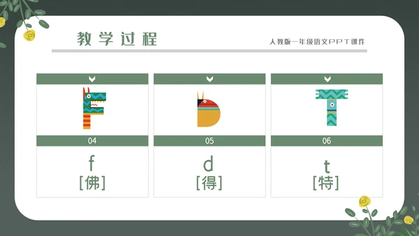 拼音字母的读音PPT课件